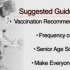 Three Steps to Improve Compliance With Healthcare Recommendations