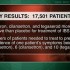 HT agonists/antagonists may improve irritable bowel syndrome