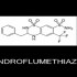 The Drugs Song by Amateur Transplants