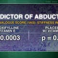 Pentoxifylline/vitamin E combo may prevent some radiation side effects