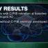 In vivo brain amyloid test predicts progression to Alzheimer disease