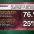 Colonoscopy findings usually not needed for Crohn’s treatment decisions