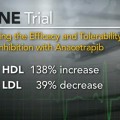 AHA Scientific Sessions 2010 – Meetings in Minutes – Extended Meeting Coverage