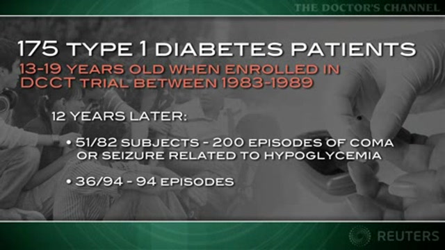 Severe hypoglycemia does not affect teens’ cognitive function Thumbnail