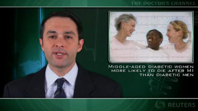 Middle-aged diabetic women more likely to die after MI than diabetic men Thumbnail