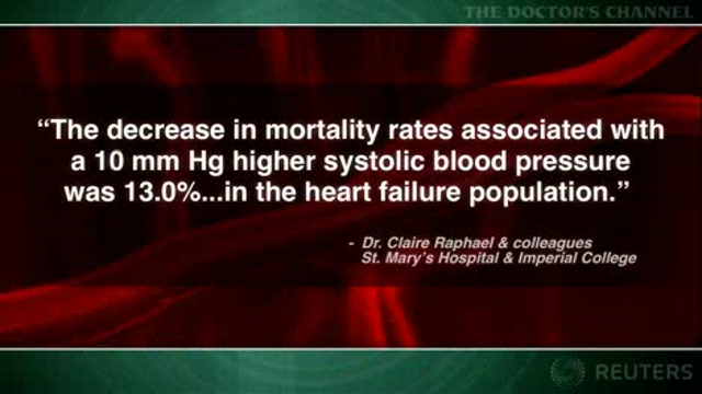 High systolic pressure a positive sign in chronic heart failure Thumbnail