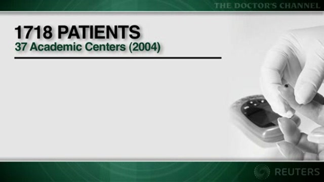 Glycemic control poor among hospitalized patients Thumbnail