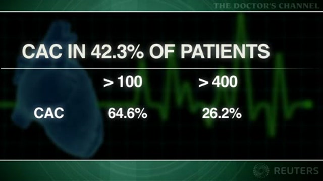 High pulse pressure identifies heart disease in kidney disease patients Thumbnail