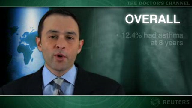 C-section associated with increased risk of asthma in offspring Thumbnail