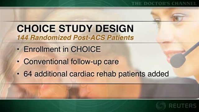 Risk reduced markedly in ACS survivors with support, tight risk factor control Thumbnail