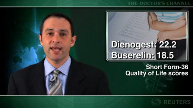 Dienogest a promising new treatment for endometriosis Thumbnail