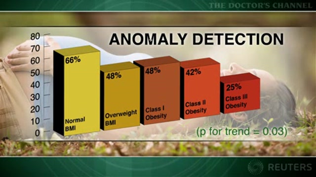 Obesity, diabetes interfere with ultrasound detection of fetal anomalies Thumbnail