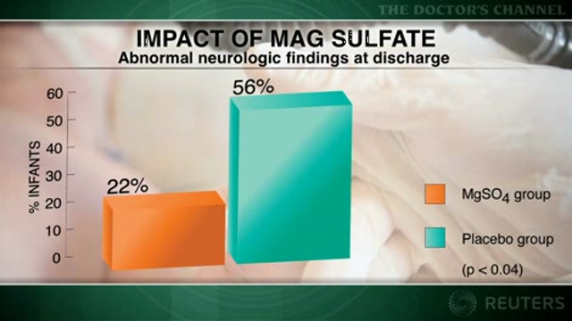 Magnesium sulfate improves neurological outcomes of severe perinatal asphyxia Thumbnail