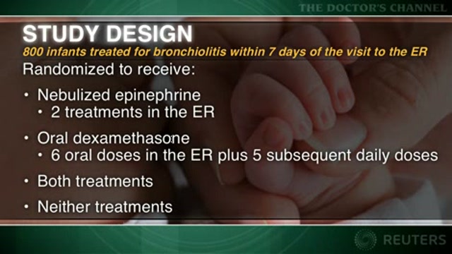 Drug combo may slightly reduce hospitalizations with bronchiolitis Thumbnail