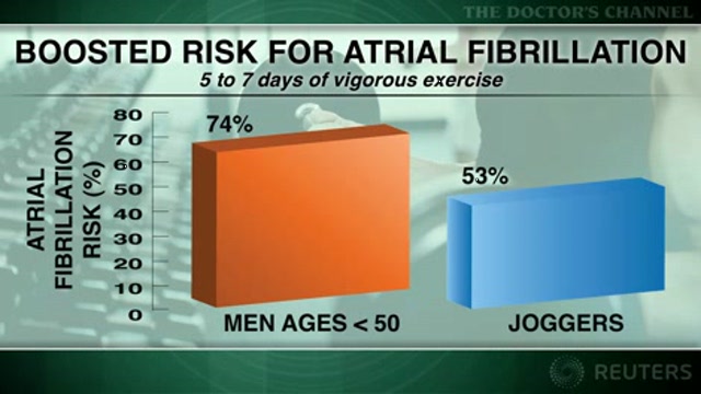 Frequent vigorous exercise may up risk of atrial fibrillation Thumbnail