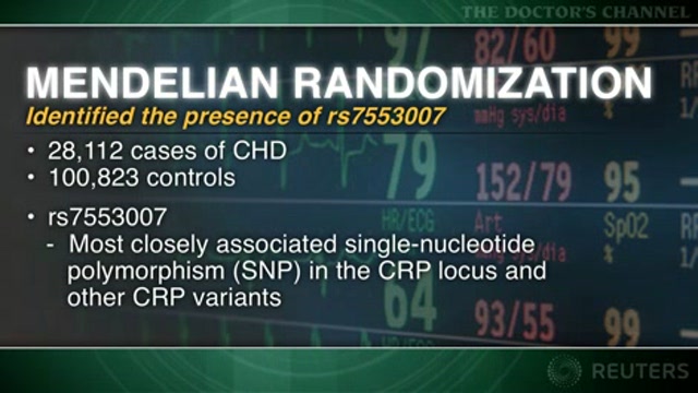 Studies question value of biomarkers, including CRP, for predicting heart disease Thumbnail
