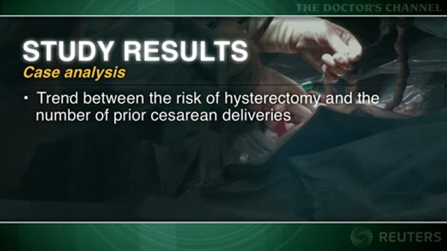 Most cesarean hysterectomies require transfusions Thumbnail