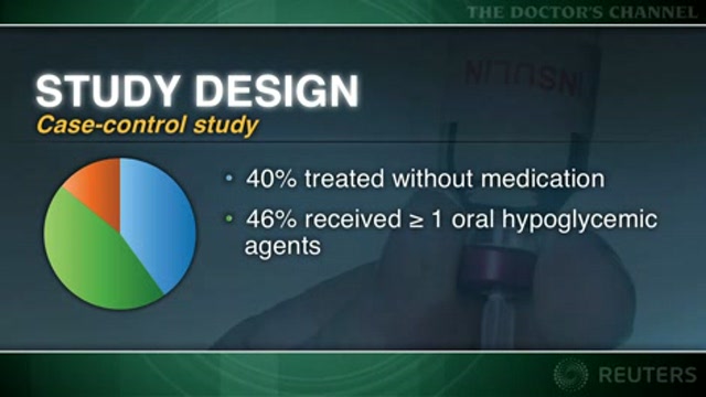 Extreme hyperglycemia linked to antipsychotic use by elderly diabetics Thumbnail