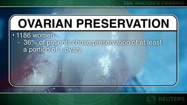 Fertility-conserving surgery safe in early-stage ovarian cancer Thumbnail