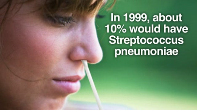 Pneumococcal vaccination and long-term effects Thumbnail