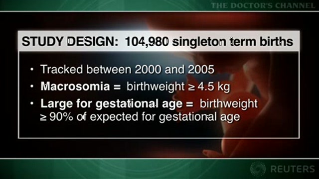 Pregnancy weight gain guidelines may promote macrosomia Thumbnail