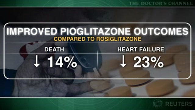 Heart failure, mortality risks lower with pioglitazone than rosiglitazone Thumbnail