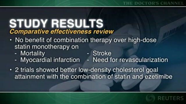Raising statin dose better than adding antilipemic for more intensive therapy Thumbnail