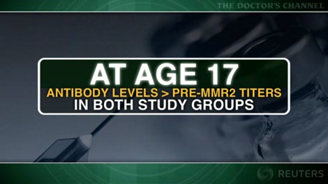 Years after MMR2, kids have low rubella antibody titers Thumbnail