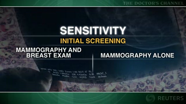 Adding clinical breast exam to mammography increases false-positive rate Thumbnail