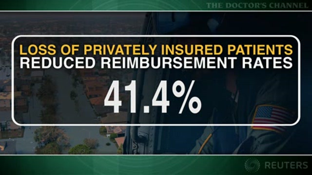 Surgical efficiency increases, revenue falls with Hurricane Katrina Thumbnail