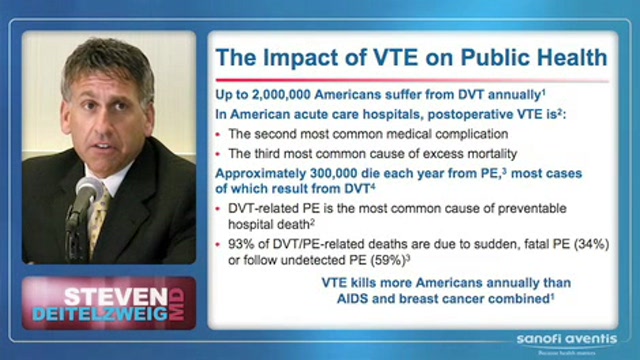 Current and Emerging Trends in DVT Prophylaxis Thumbnail