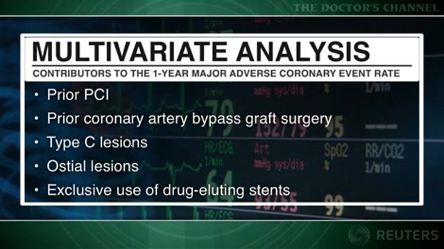 Fewer major adverse coronary events after single stents Thumbnail