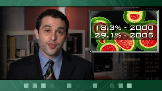 Ophthalmic MRSA On The Rise Thumbnail