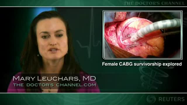 CABG operative mortality higher in women than in men Thumbnail