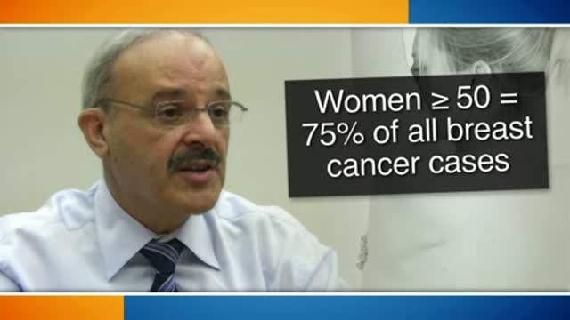 Nutrition, breast cancer and prevention Thumbnail
