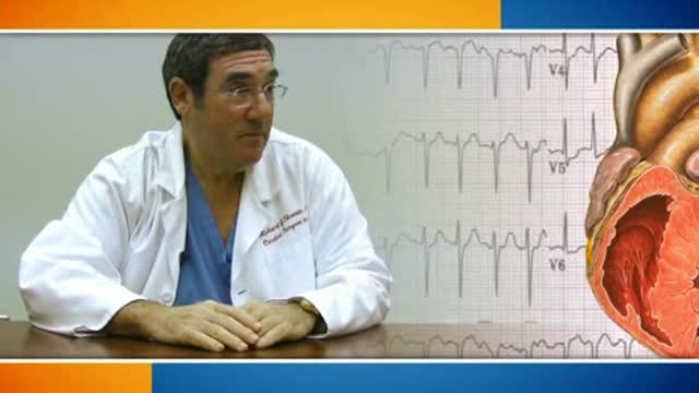 Arrhythmias and treatment Thumbnail