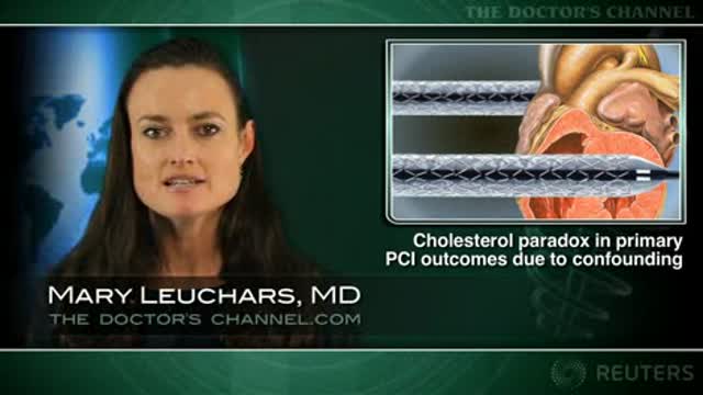 Cholesterol paradox in primary PCI outcomes attributed to confounding Thumbnail