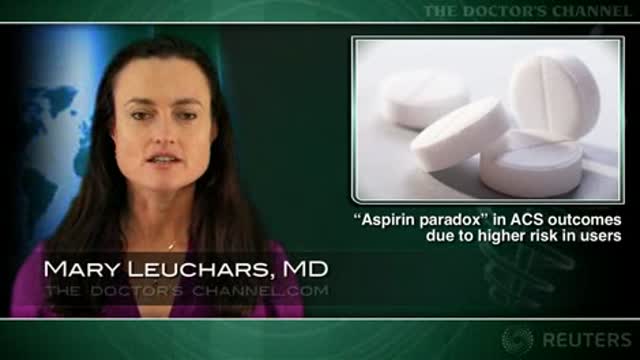 “Aspirin paradox” in ACS outcomes explained by higher risk in prior users Thumbnail