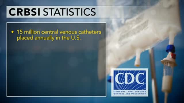 Catheter Related Blood Stream Infections: Incidence and Cost of Treatment Part I Thumbnail