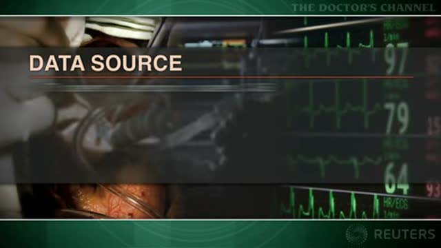 Asymptomatic carotid artery stenosis does not increase stroke risk after CABG Thumbnail