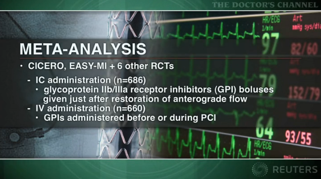 More evidence for intracoronary over intravenous GPI in primary PCI Thumbnail