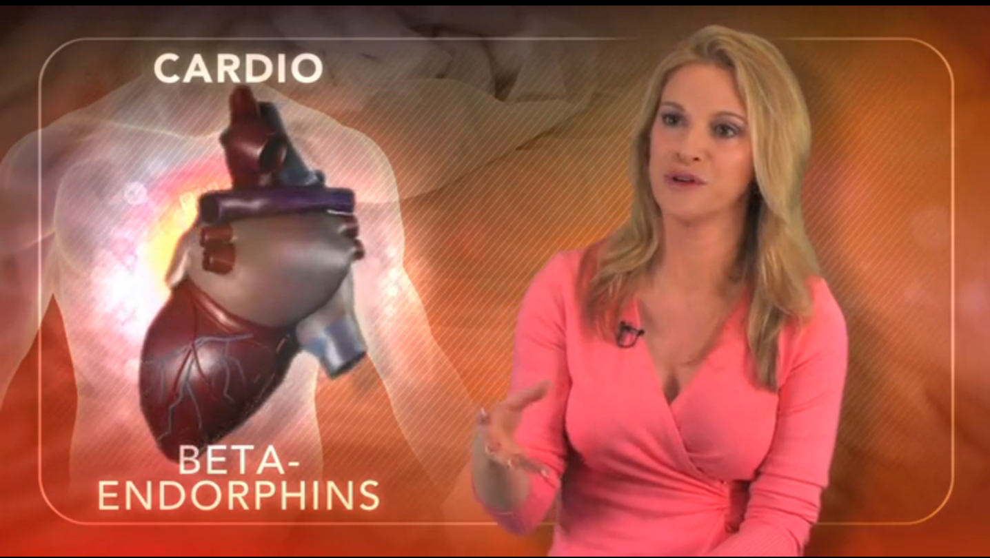 Exercise as Aphrodisiac Thumbnail