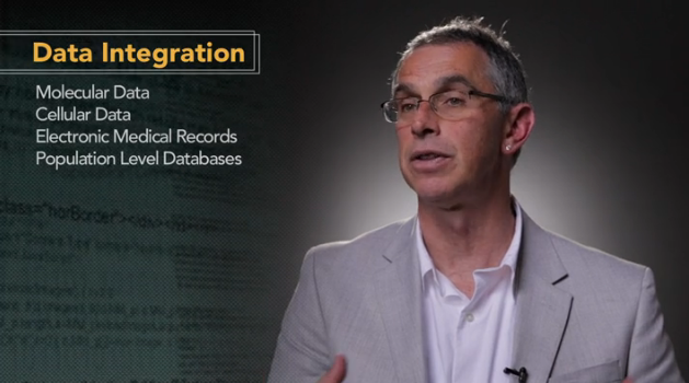How Drugs Can Work in Combination to Revolutionize Therapy Thumbnail