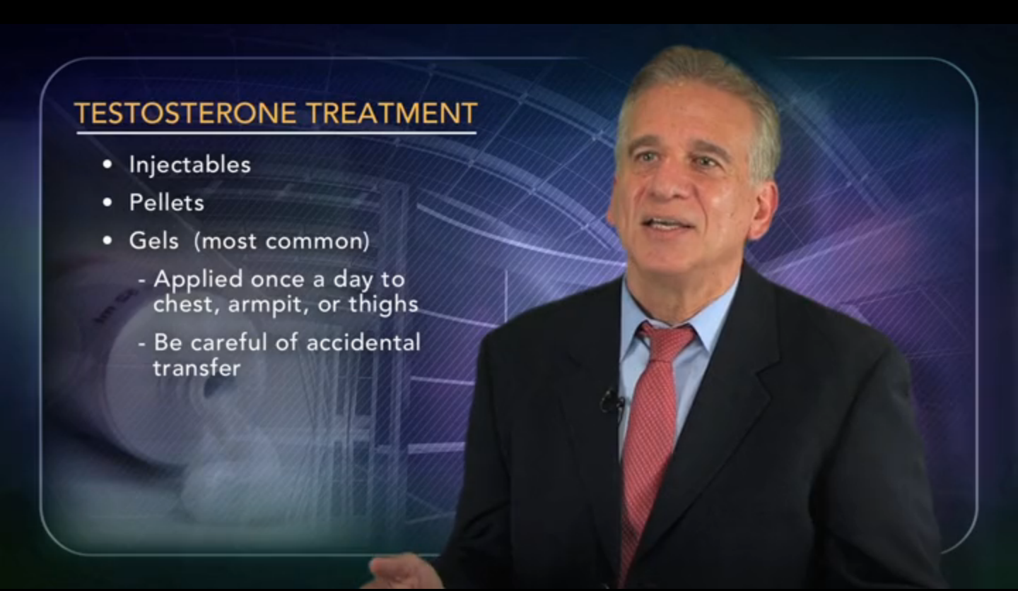 Treatments for Hypogonadism Thumbnail