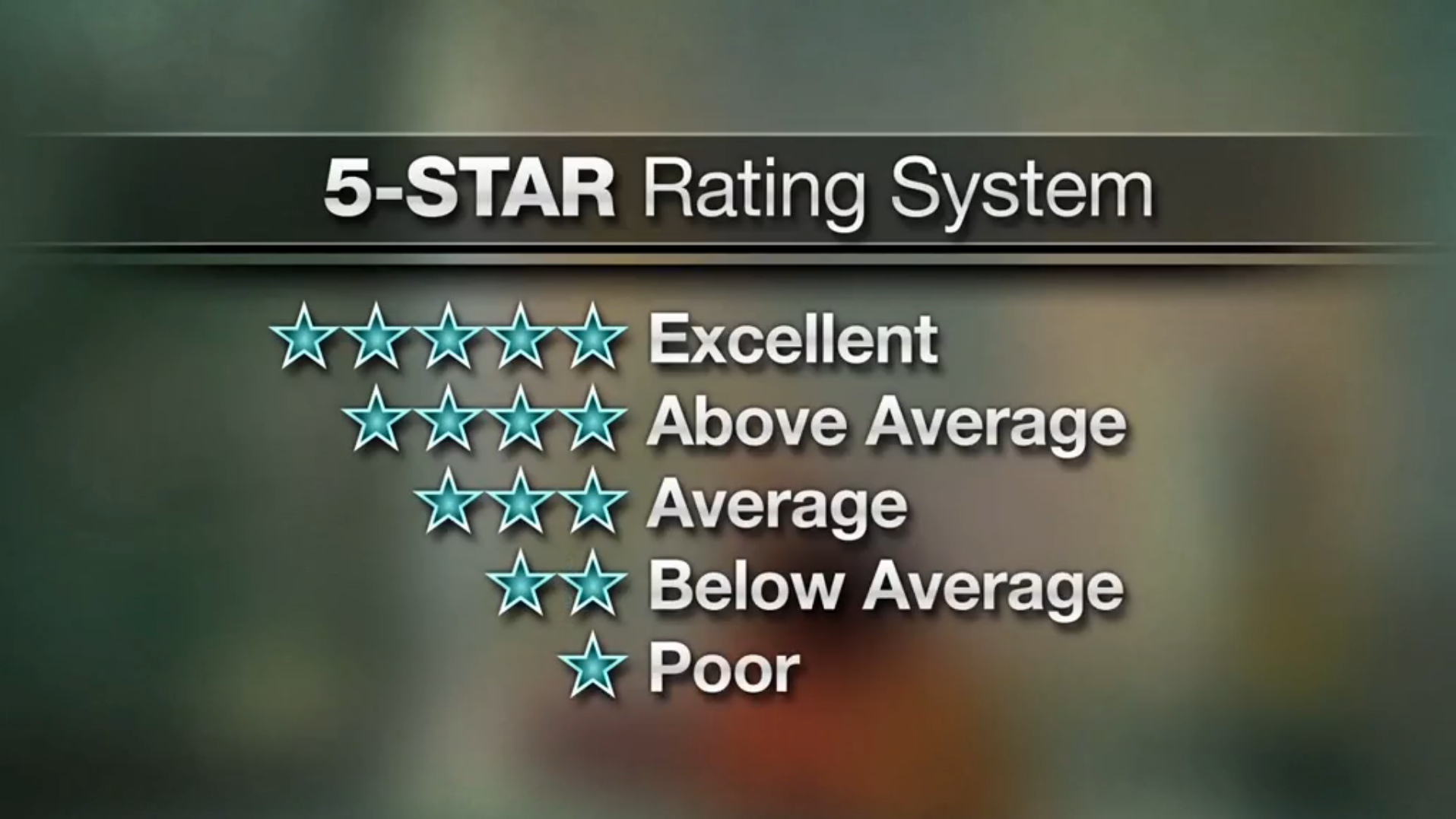 Star Rating System Appears Helpful for Seniors Enrolling in Medicare Advantage Health Plans Thumbnail
