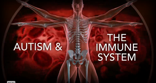 Is Autism an Inflammatory Disease? Thumbnail