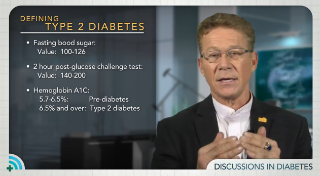 Strategies for the Prevention of Diabetes Thumbnail