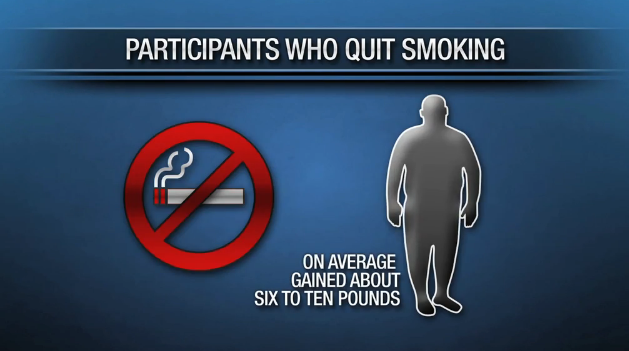People Gaining Weight After Quitting Smoking Still Maintain Cardiovascular Benefits Associated with Stopping Smoking Thumbnail