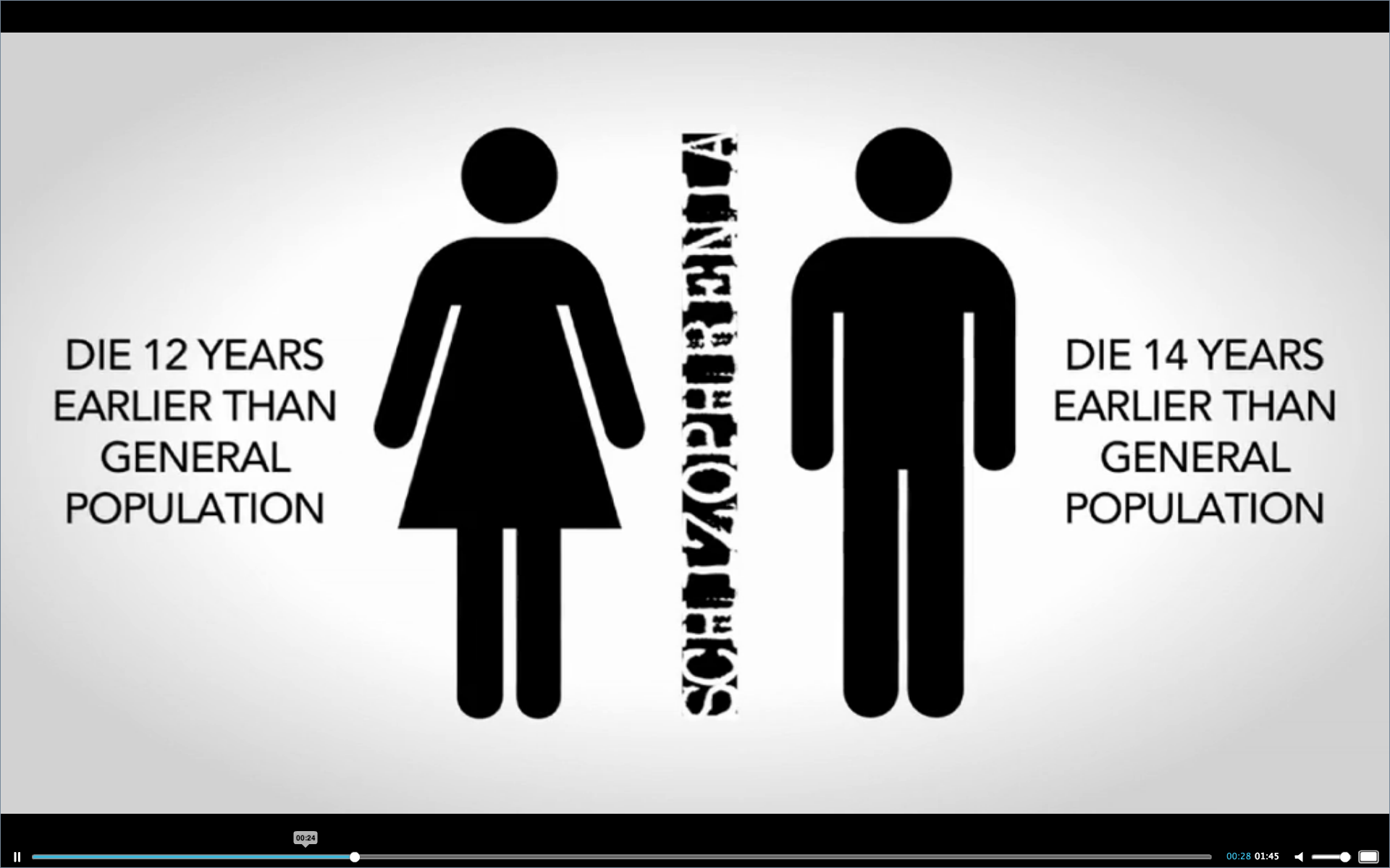 Why do Schizophrenia Patients Experience Increased Morbidity and Mortality? Thumbnail