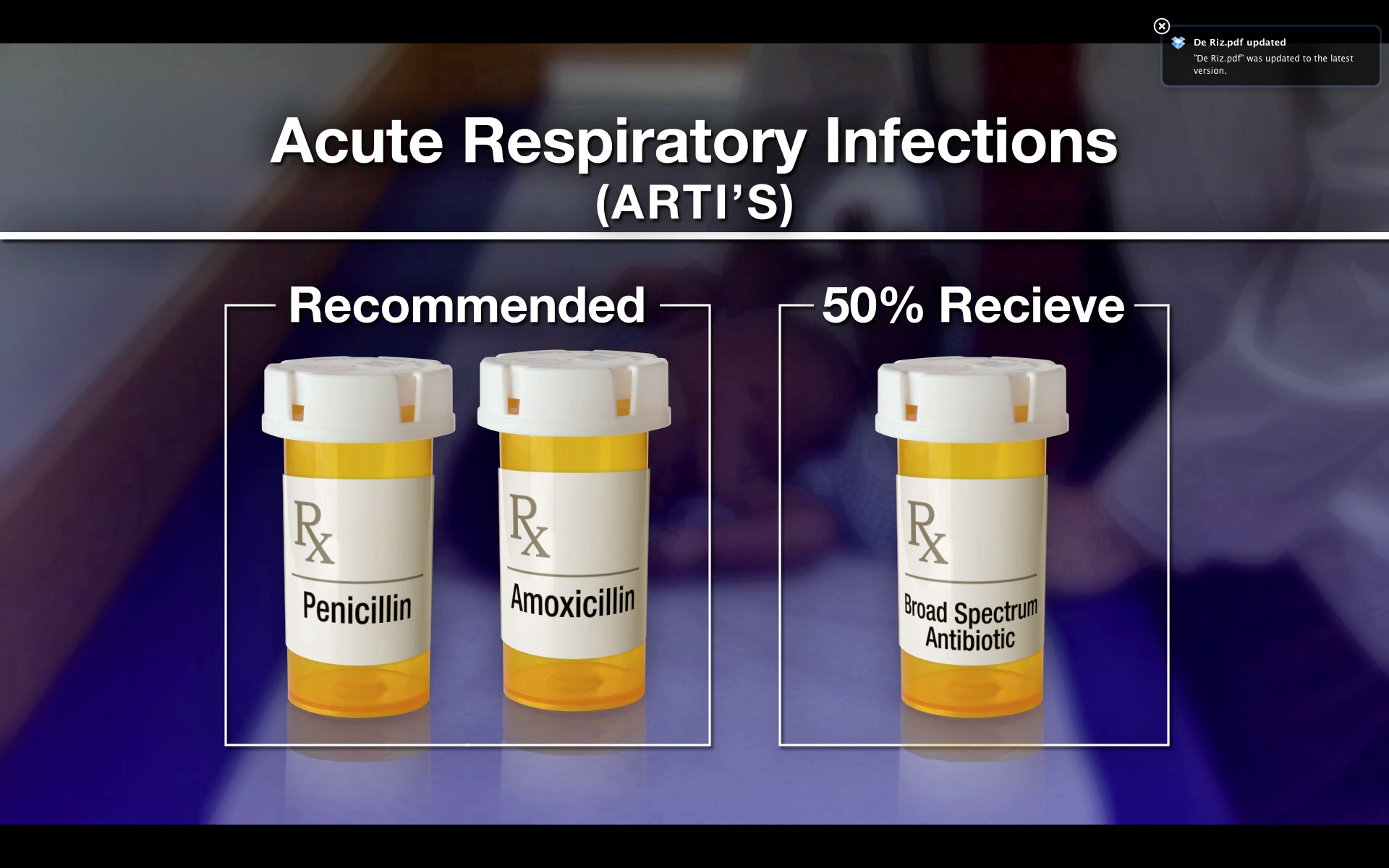 Antibiotic Prescribing Education and Pediatrician Feedback Improves Care for Children with Common Infections Thumbnail